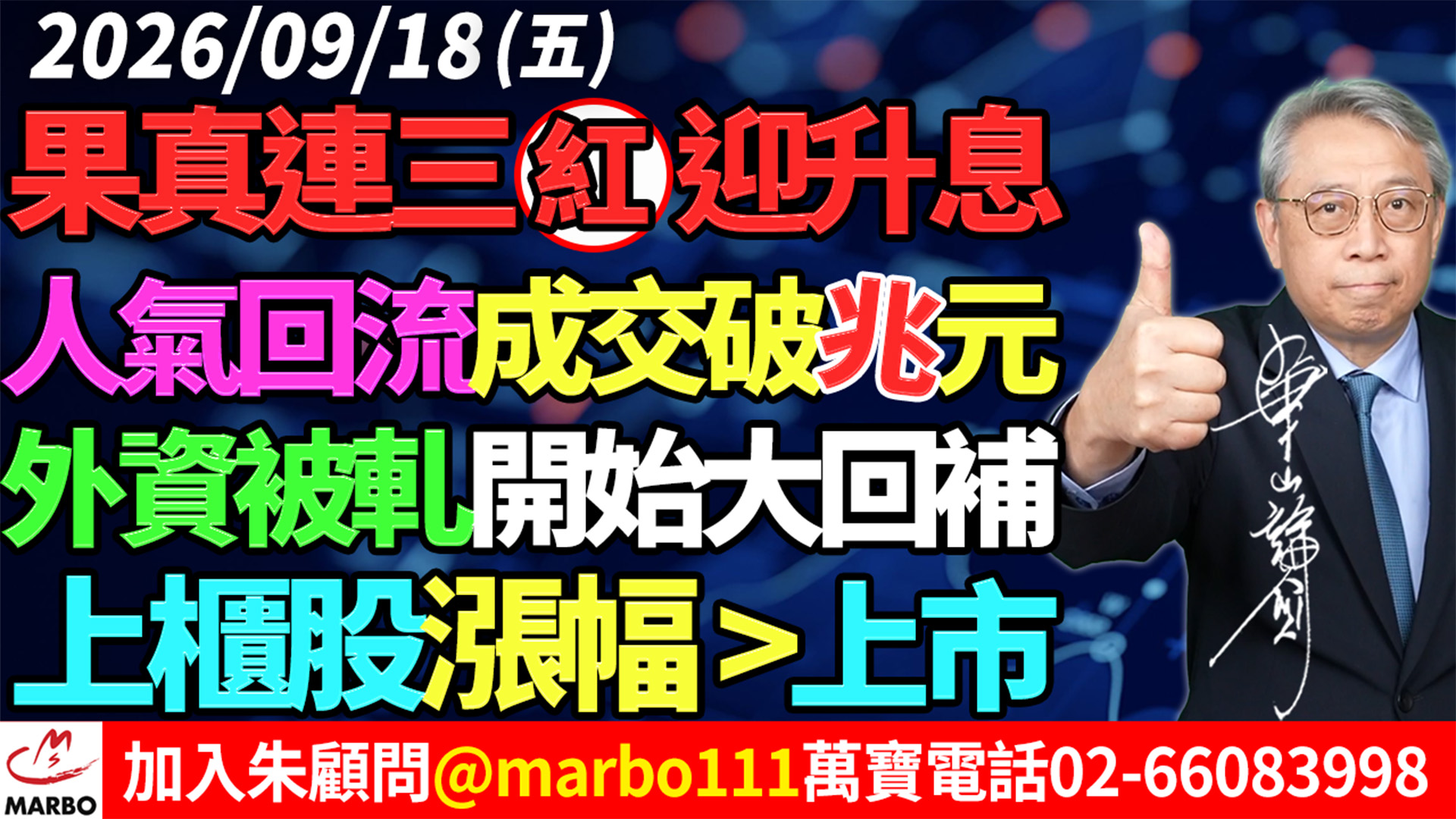 2026/09/18 果真連三紅迎升息!人氣回流成交破兆元!外資被軋開始大回補!上櫃股漲幅大於上市! #朱成志社長