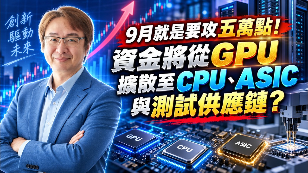 2026年9月22日｜9月就是要攻五萬點! 資金將從GPU擴散至CPU、ASIC與測試供應鏈?  #創意 #聯發科 #精測 #健鼎 #南電 #欣興